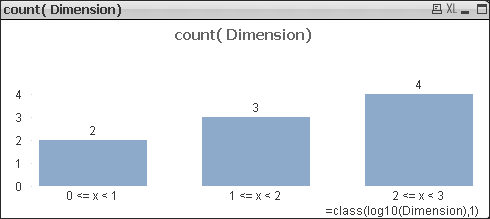 prima de opțiune calculată ce este