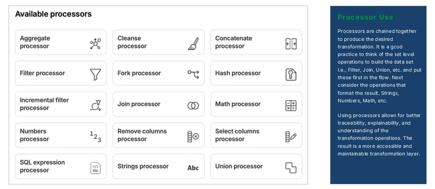 No Code Data Transformation Workflows from Qlik™ Talend Cloud – QQinfo